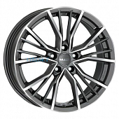 MAK 10x22/5x112 ET26 D66,45 Union Gunmetal Mirror Face