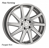 Диск LS FlowForming RC10 8,5х20 5/112 ET42 D66,6 S